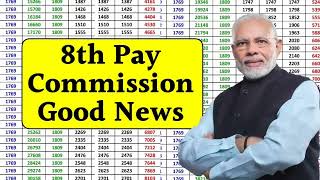 8th pay commission finally approved, kitni badegi salary, kitna hoga basic pay