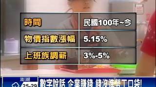 基本工資3年調10% 上班族無感－民視新聞