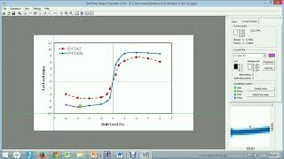 How to use "GetData Graph Digitizer" Software to extract data from a graph