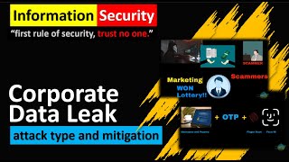 2. Information Security – Corporate User and Employee Data Leak and Mitigation | PII (Part-1)