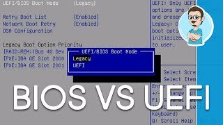 Difference Between BIOS and UEFI