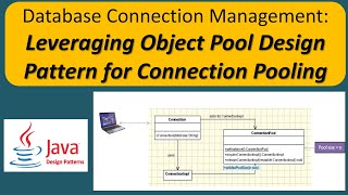 Database Connection Management: Leveraging Object Pool Design Pattern for Connection Pooling
