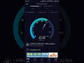 Vodafone 4g speed test on mobile