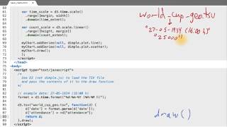 Parsing Overview and Parsing Attendance - Data Visualization and D3.js