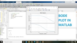 how to make bode plot in matlab | bode plot of a transfer function in matlab