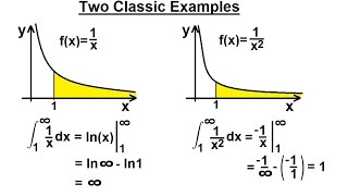 Calculus 2: Improper Integrals (3 of 16) Two Classic Examples (Does Not Converge & Converge)