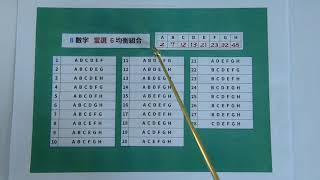 2020年  4月6日. 4月9日  日本ロト6 1等当選の秘訣