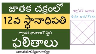 జాతక చక్రంలో 12వ స్థానాధిపతి ద్వాదశ భావాలలో స్థితి ఫలితాలు- Lagna Lord in twelfth place of horoscope