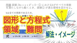 【数学Ⅱ】図形と方程式 領域の難問を打破する！！