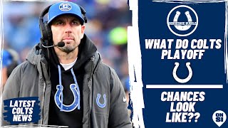 What Indianapolis Colts' Playoff Chances Look Like After Bye Week | Horseshoe Huddle Podcast