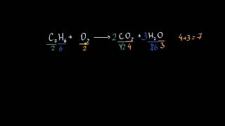 Մեկ այլ այրման ռեակցիայի հավասարեցում | 8-րդ դասարան. քիմիա | «Քան» ակադեմիա
