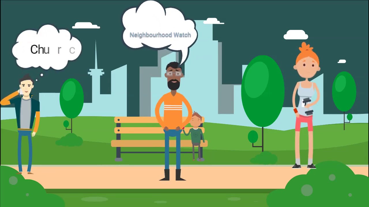 Asset Mapping What Is It Youtube