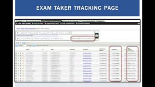 ExamSoft Webinar - How a New Assessment System Has Driven Success with Students