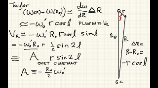 Galactic Rotation -- Part 2