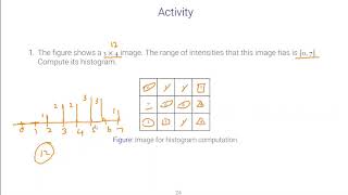 Lecture 02c Image Histograms