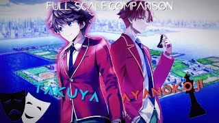 Ayanokoji Kiyotaka vs Takuya Yagami | Full-Scale Comparison | Classroom of the Elite