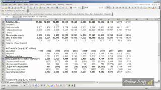 Forecasting Step 1 - Setting up the historic data