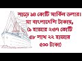 আসছে নতুন টাইটানিক জাহাজ আবারো আটলান্টিক সমুদ্রের বুকে ভাসবে টাইটানিক