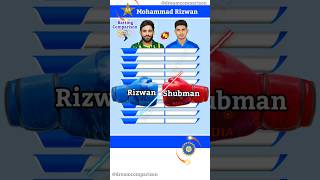 Mohammad Rizwan vs Shubman Gill The Ultimate Comparison 143 #shorts #shortsindia #cricket