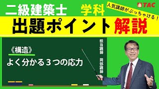 二級建築士学科出題ポイント解説＜構造＞よくわかる３つの応力