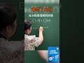 数学 小学数学 思维训练 ©丁老师讲数学