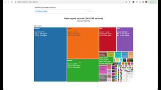 Bulk User-agent Parser Tool