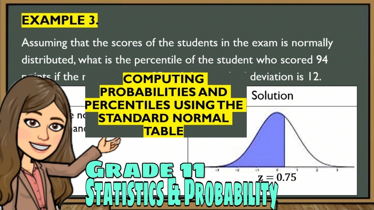 Lesson 13: Computing Probabilities And Percentiles Using The Standard ...