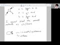 lecture 66 absolute and relative configuration