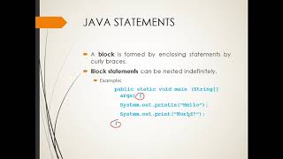 2.1 Java Syntax and Grammar