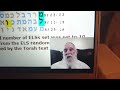 END OF DAYS   IN  BIBLE  CODE -  MATITYAHU  GLAZERSON