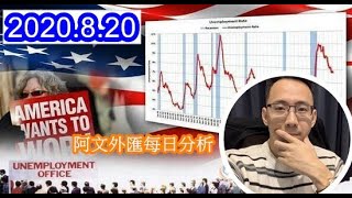 2020.8.20 阿文外匯分析 l 外匯投資入門教學交易黃金分析 外匯保證金投資理財 | 外汇投资入门教学交易黄金分析