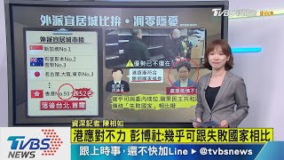 【十點不一樣】前所未見！　外派員宜居城市榜　香港狂掉52名