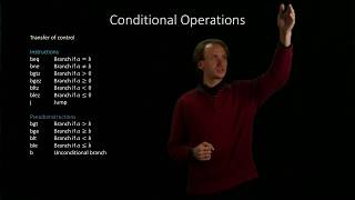 5. Conditional Operations