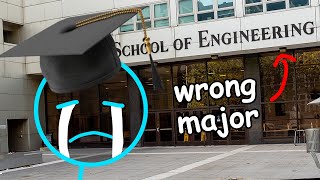How not to choose the wrong major in college