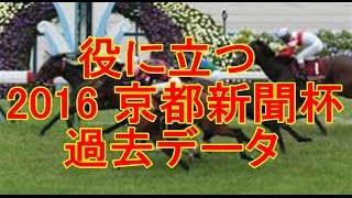 【京都新聞杯】過去10年の傾向 データ分析予想