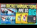 Why Microtransactions are SO BIG in Gaming - $1 BILLION In Revenue!