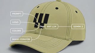How to Use Iterators in Weavy - Batch Prompts, Images, and Variations (Full Tutorial)