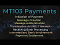 MT103 Payments: How financial institutions process MT103 payments, from initiation to settlement