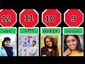 የታዋቂ ሰዎች የትውልድ ስፍራ ethiopian famous artists viral ethiopianartist birthday