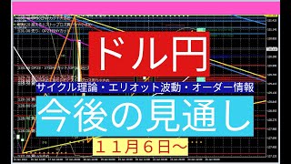 ドル円予想（今後の見通し）１１・６～