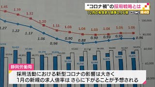 12月の有効求人倍率0 96倍　コロナ禍の採用戦略とは（静岡県）