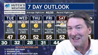 Hourly Weather Radar Forecast Shows What You Need To Know