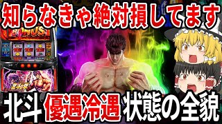 【ハイエナ必見】優遇冷遇狙いは期待値爆増?!「スマスロ北斗の拳」の優遇冷遇を徹底解説【パチスロ】【スロット】