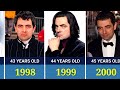 Rowan Atkinson - Transformation From 10 to 69 Years Old