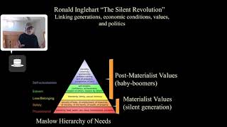 Political Sociology Week 5   Generations  Post materialism (lecture starts at the 2:25 point)