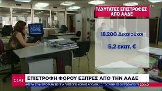 Επιστροφή φόρου εξπρές από την ΑΑΔΕ – Εκστρατεία ενημέρωσης για τις ρυθμίσεις οφειλών  | Ειδήσεις