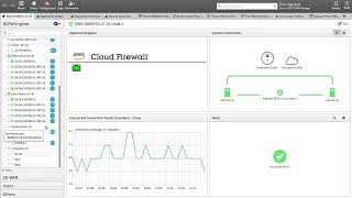 FlexEdge Secure SD WAN Demo Video Forcepoint