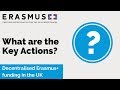 Erasmus+ Key Actions