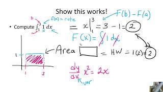 MAT1193 Lecture 18: FTC Part I - Finding Area