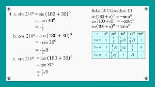Menentukan Nilai Trigonometri dengan Rumus Relasi di Berbagai Kwadran
